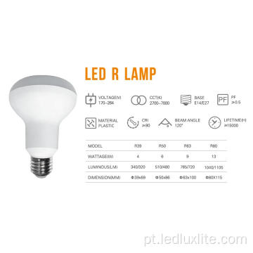 Lâmpada LED resistente a altas temperaturas R BULB